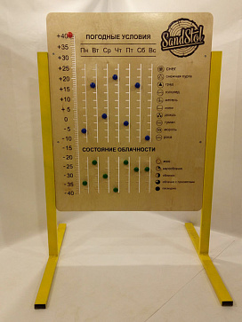 Уличный стенд "Календарь погоды" – портал поставщиков НСППО - 1
