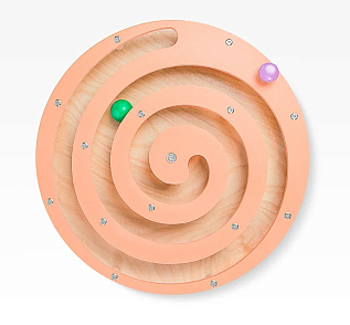 Панель "Спираль" – портал поставщиков НСППО - 1