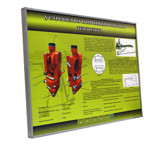Учебный стенд электрифицированный «Устройство и принцип работы теодолита» – портал поставщиков НСППО - 1