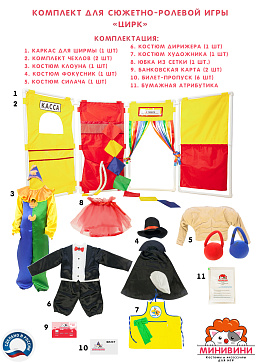 Комплект для сюжетно-ролевой игры "Цирк" – портал поставщиков НСППО - 1