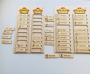 Тренажер логопедический "Посчитай слоги" – портал поставщиков НСППО - 1