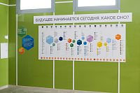 Дизайн-модуль 0201 Интерактивная карта атласа профессий будущего – портал поставщиков НСППО