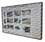 06.05.03.18 Стенд-планшет «Основные направления сити-фермерства»