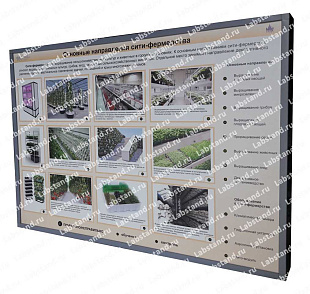 06.05.03.18 Стенд-планшет «Основные направления сити-фермерства» – портал поставщиков НСППО - 1