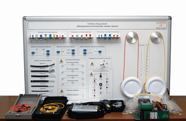 НАБОР ДЛЯ ИЗУЧЕНИЯ СВЯЗИ ПО ОПТИЧЕСКИМ КАНАЛАМ («Волоконно-оптическая линия связи») – портал поставщиков НСППО - 1