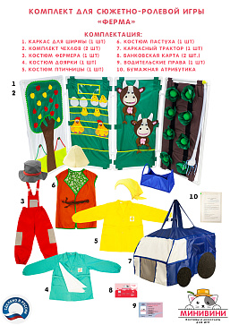 Комплект для сюжетно-ролевой игры "Ферма" – портал поставщиков НСППО - 1