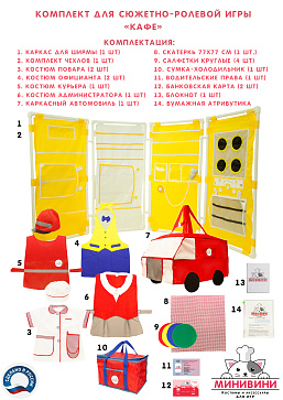 Комплект для сюжетно-ролевой игры "Кафе" – портал поставщиков НСППО - 1