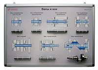 Планшет «валы и оси» – портал поставщиков НСППО