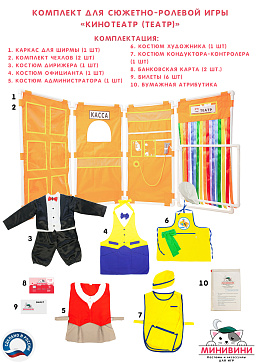 Комплект для сюжетно-ролевой игры "Кинотеатр (Театр)" – портал поставщиков НСППО - 1