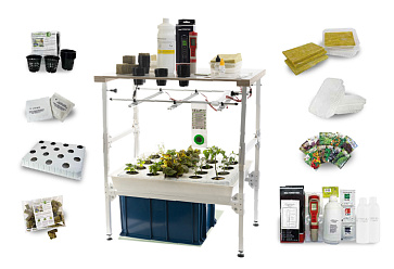 Учебно-лабораторное оборудование – портал поставщиков НСППО - 1