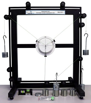Лабораторный стенд «Система плоских сходящихся сил» – портал поставщиков НСППО - 1