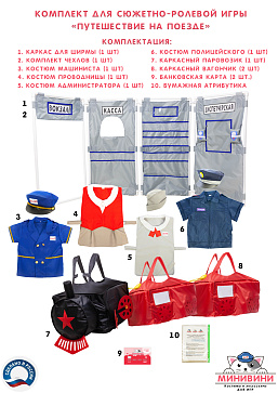Комплект для сюжетно-ролевой игры "Путешествие на поезде"    – портал поставщиков НСППО - 1