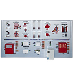 Интерактивный демонстрационно-тренажерный стенд «Системы автоматического пожаротушения»