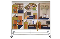 Учебное оборудование для изучения систем контроля доступа – портал поставщиков НСППО
