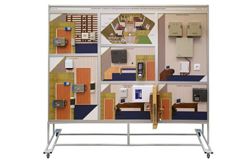 Учебное оборудование для изучения систем контроля доступа – портал поставщиков НСППО - 1