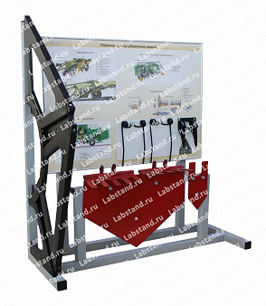 03.05.01.03 Стенд-планшет «Рабочие органы уборочных машин» – портал поставщиков НСППО - 1