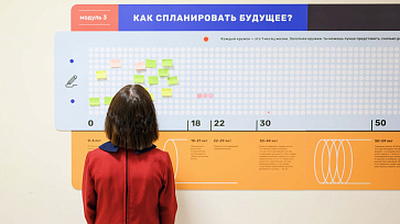 Дизайн-модуль 0202 ProБудущее пространство для профориентации – портал поставщиков НСППО - 1