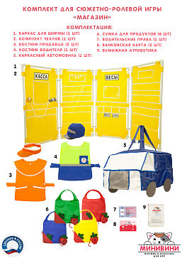 Комплект для сюжетно-ролевой игры "Магазин" – портал поставщиков НСППО - 1