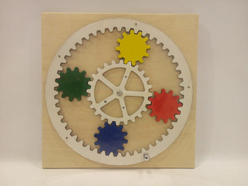 Панель "Шестеренки №2" – портал поставщиков НСППО - 1