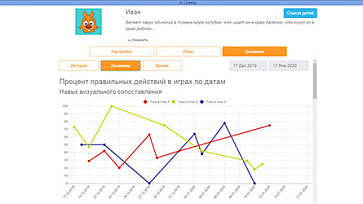 Программно-дидактический комплекс «А-Спектр» – портал поставщиков НСППО - 4