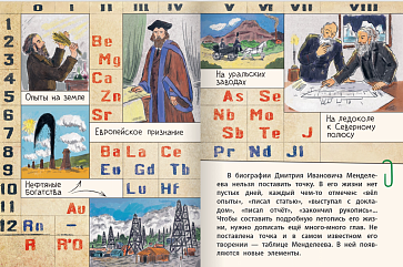 Чайка И.Л. Дмитрий Менделеев. Серия "Горжусь своей историей" – портал поставщиков НСППО - 2