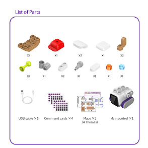 Робот Botzees Mini – портал поставщиков НСППО - 5