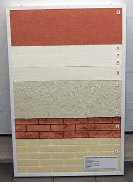 Комплект (комплекс) «Штукатурные работы» – портал поставщиков НСППО - 3