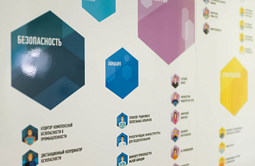 Дизайн-модуль 0201 Интерактивная карта атласа профессий будущего – портал поставщиков НСППО - 3