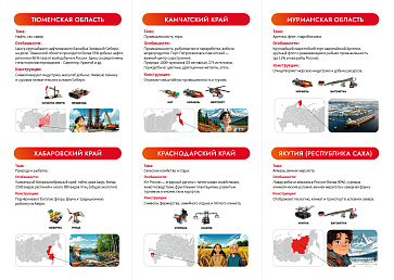РОБИ 7+ – портал поставщиков НСППО - 6