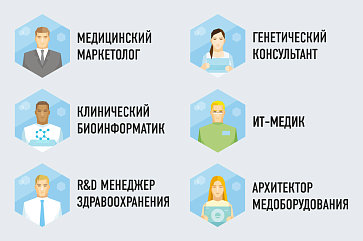 Дизайн-модуль 0201 Интерактивная карта атласа профессий будущего – портал поставщиков НСППО - 6