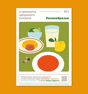 Дизайн-модуль ProЕду: вкусную и разную, сколько нужно и вовремя (ПВХ) – портал поставщиков НСППО - 3