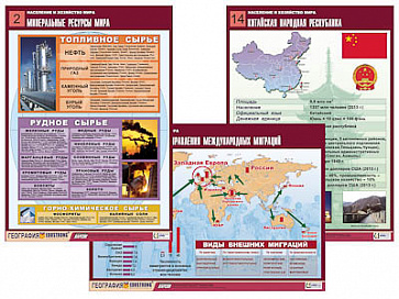 Комплект таблиц по географии "Население и хозяйство мира" (16 табл., формат А1, лам.) – портал поставщиков НСППО - 1