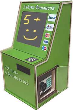 Методический комплекс "Азбука финансов" ДОУ, мобильная версия "Все включено" – портал поставщиков НСППО - 2