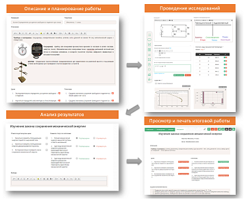 ОС3. Реффорт. Студио – портал поставщиков НСППО - 4