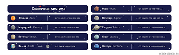 Дизайн-модуль Солнечная система (Пленка) – портал поставщиков НСППО - 2