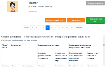 Конструктор рабочих программ – портал поставщиков НСППО - 5