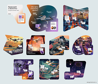 Дизайн-модуль 0405 Дроны России – портал поставщиков НСППО - 3