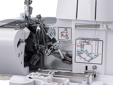 Оверлок Chayka New Wave 777 – портал поставщиков НСППО - 9