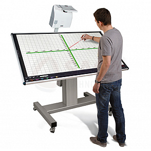  Мобильный кульман с интерактивной  проекционной  системой ИК-100-М1 – портал поставщиков НСППО - 4